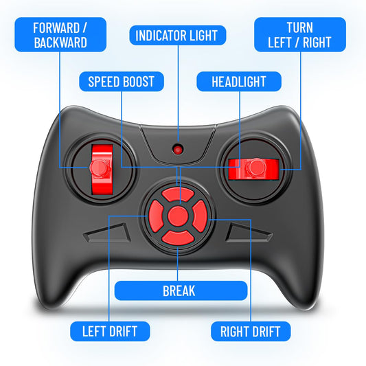 Mirana Tracer RC car toy with joystick remote controller