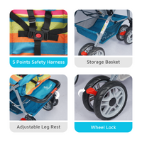 “Baby stroller with storage basket – Lollipop Lite foldable stroller for parents on the go”