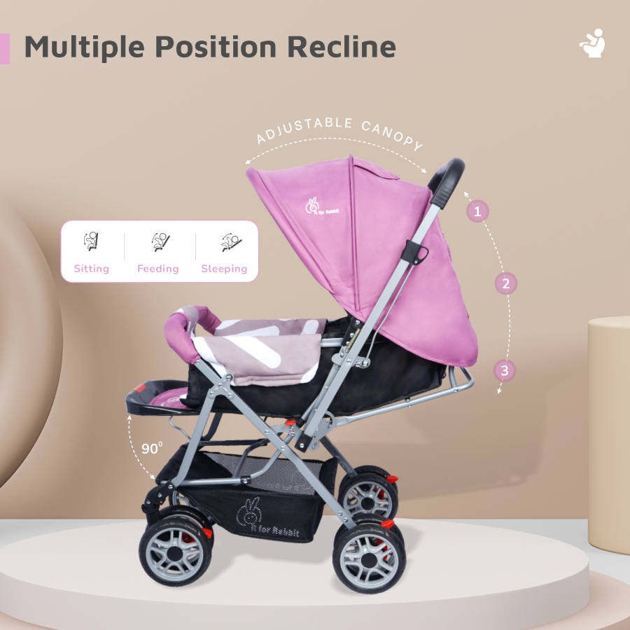 “Compact foldable baby stroller – Lollipop Lite with multi-position recline and soft padded seat”