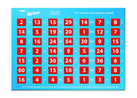 Funskool Sum Genius educational arithmetic board game