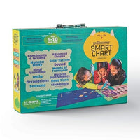 Educational Smart Chart Kit with Talking Pen for Kids 5–10 Years