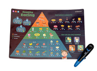 SmartPen with Interactive Posters for Early Learning