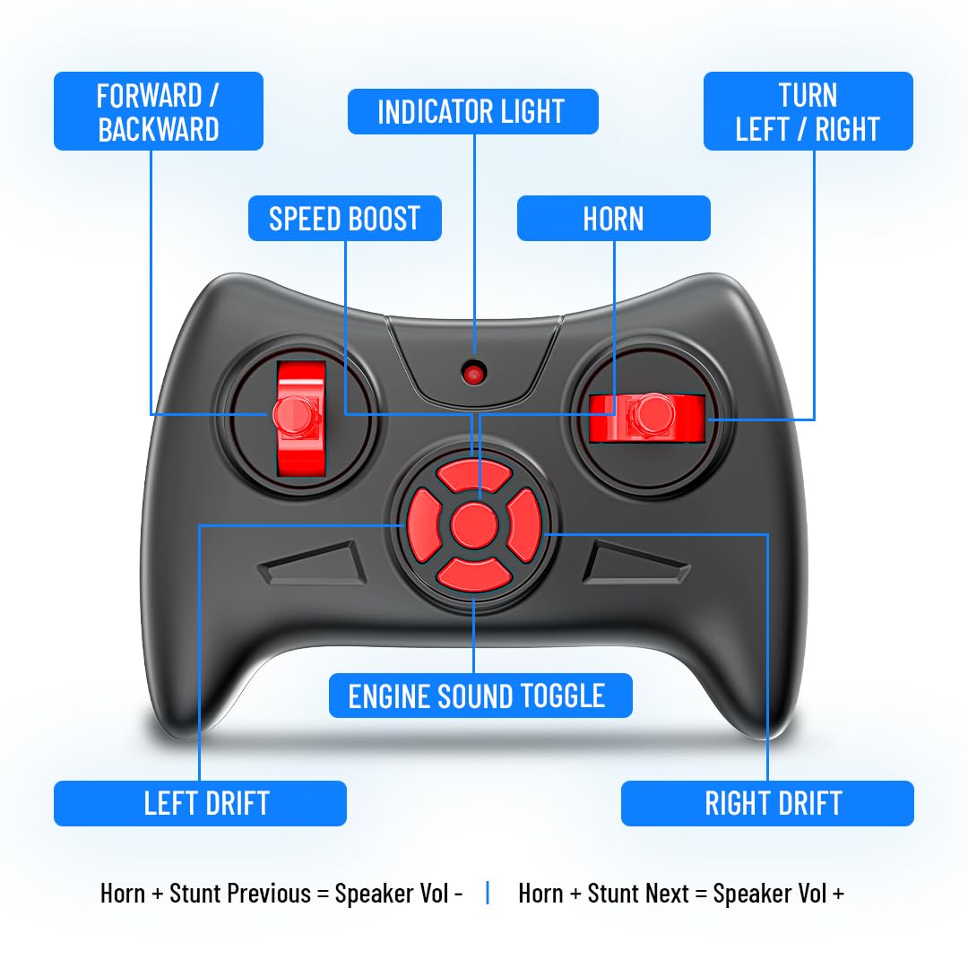 Mahindra OJA Remote Control Tractor Toy with USB Charger and Rechargeable Battery