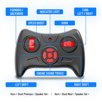 Mahindra OJA Remote Control Tractor Toy with USB Charger and Rechargeable Battery