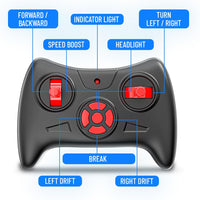 Mirana Tracer RC car toy with joystick remote controller