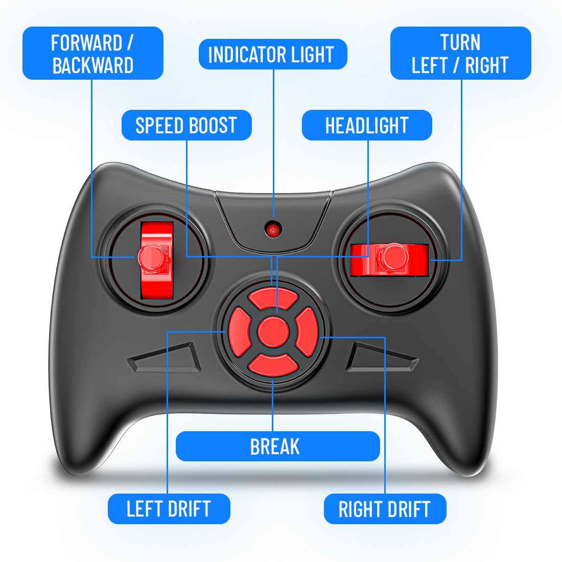 Mirana Tracer RC car toy with joystick remote controller