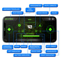 RC car with mobile app and remote control for kids