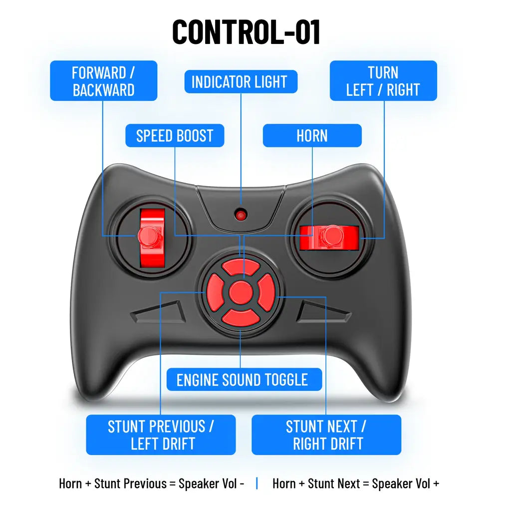 Spiker RC car with 2000mAh Li-ion rechargeable battery for long playtime.